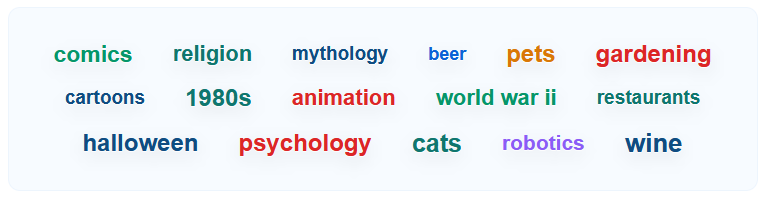 A list of all categories for web shufflr