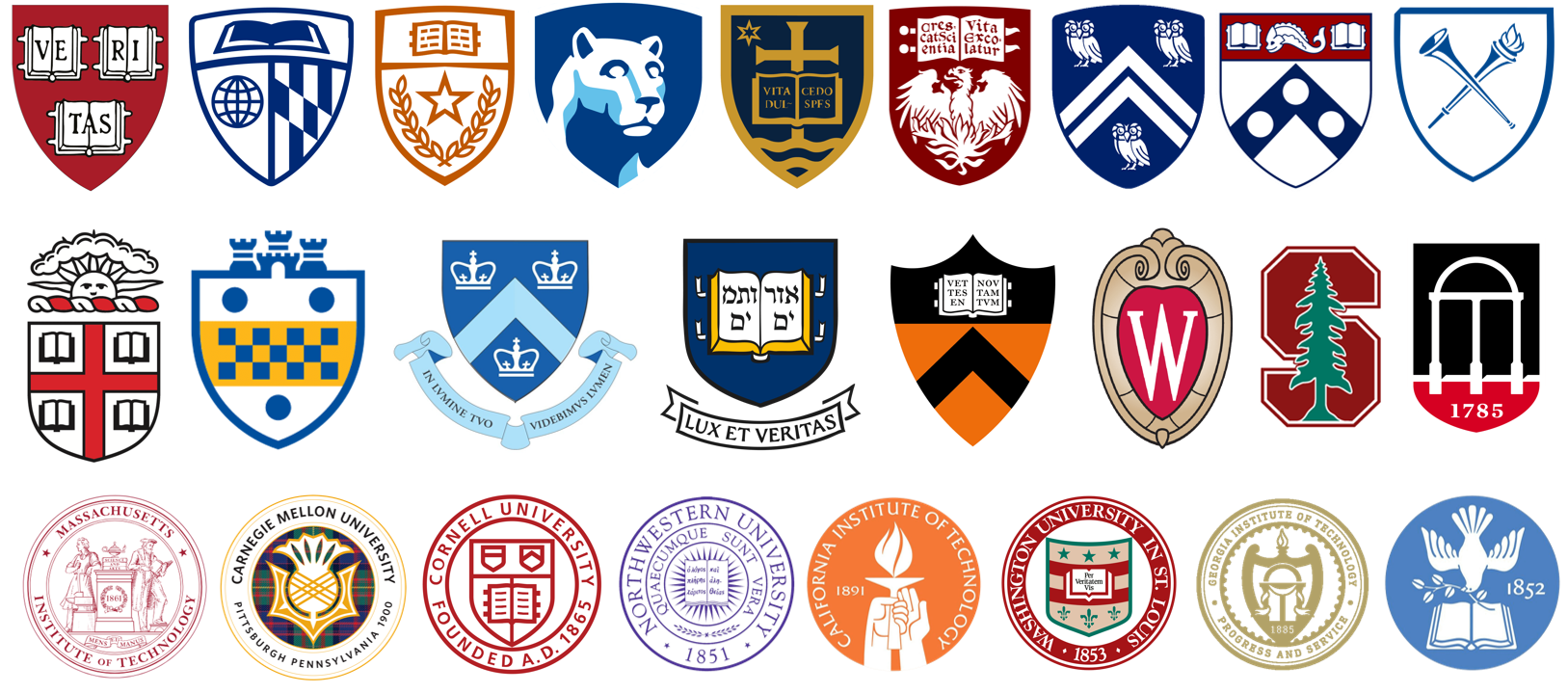 New category: academic homepages